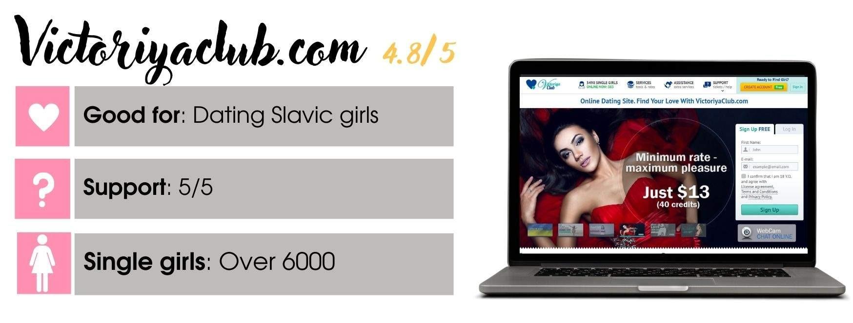 best ukrainian dating sites