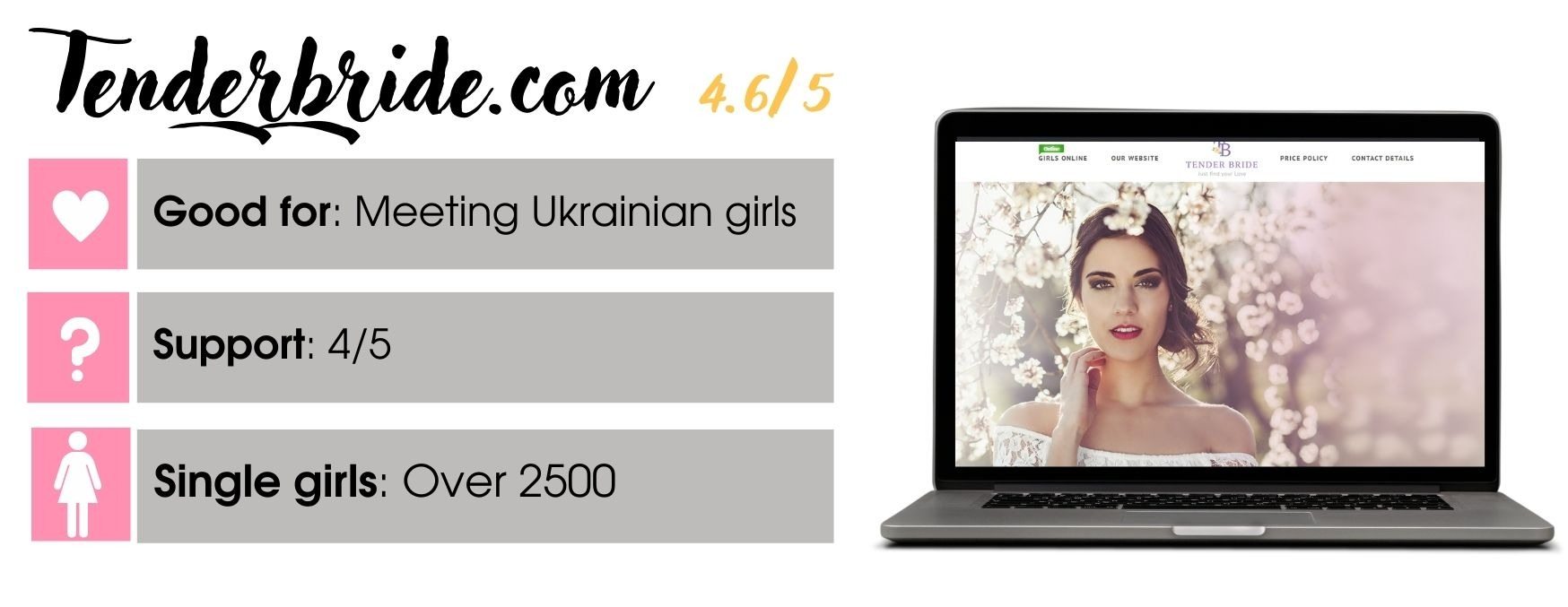 ukrainian dating services