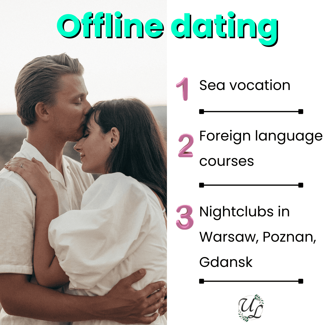 Offline dating