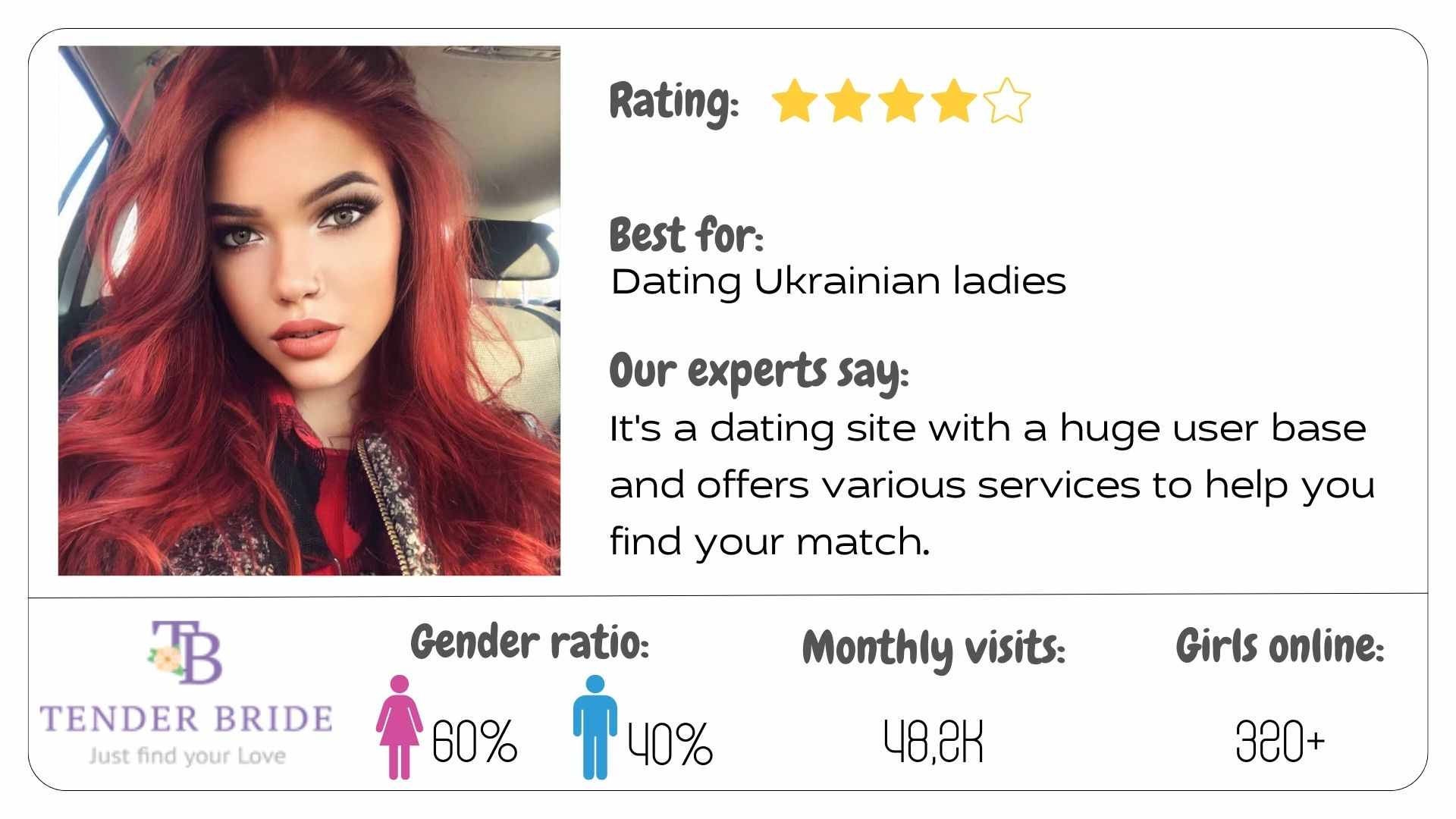 dating app in ukraine