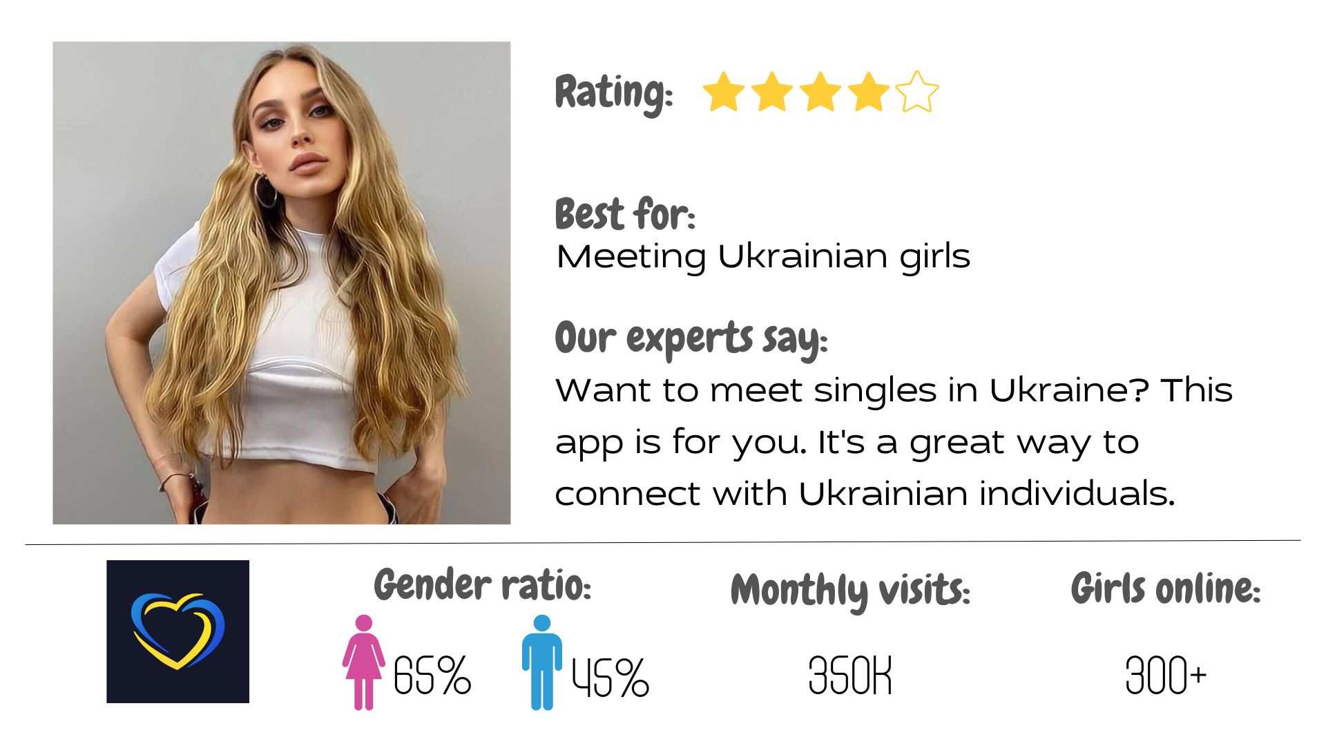 best ukrainian dating app